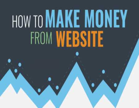 8 IN 1 COLLECTION -LEARN ALL WEB DEVELOPEMENTS AND MAKE MONEY WITH IT